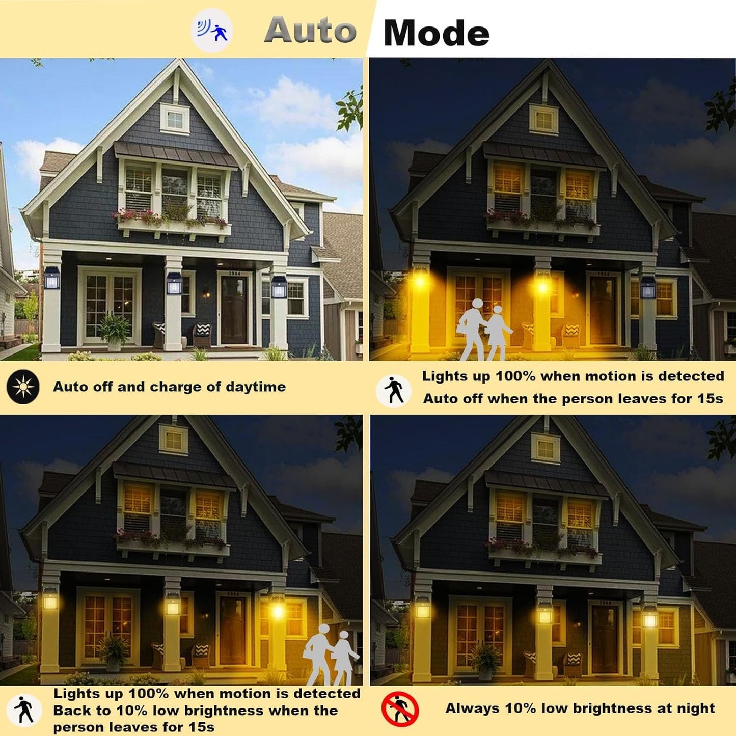 Wireless Solar Wall Lights Lamp
