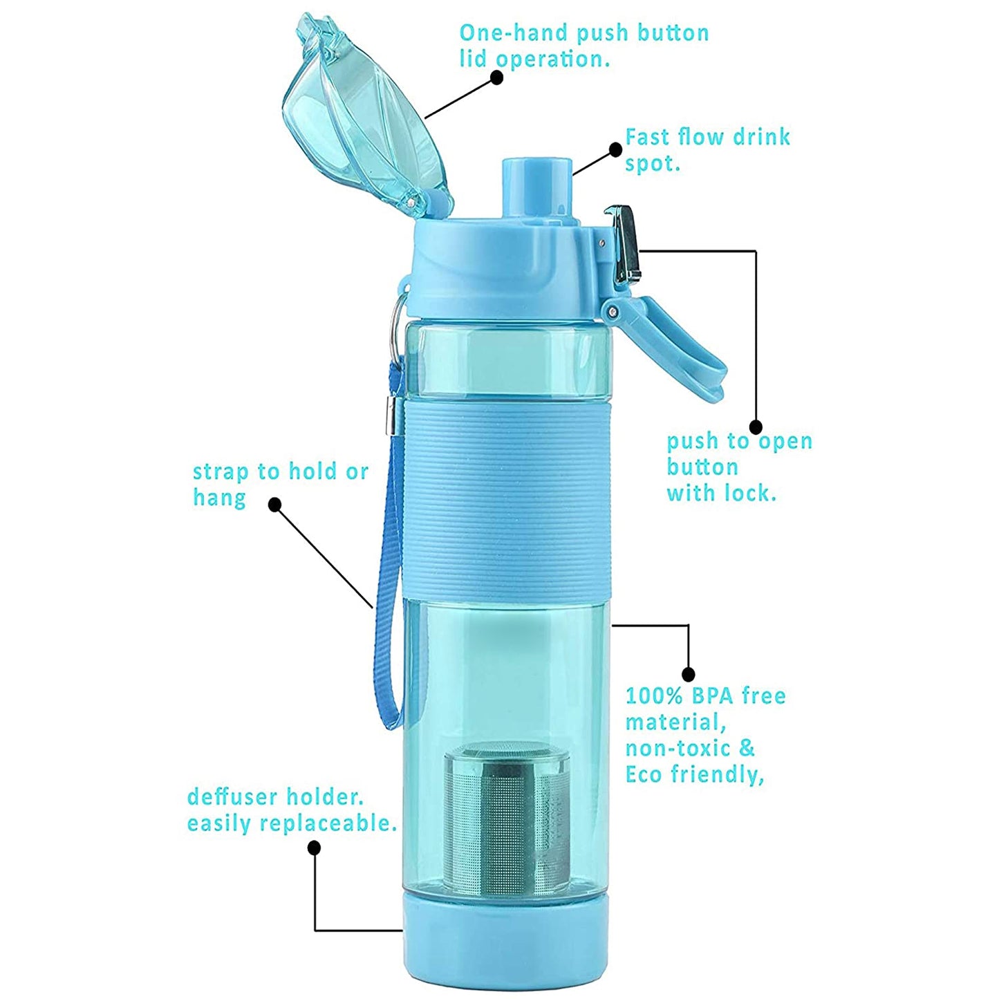 Alkaline Water Bottle